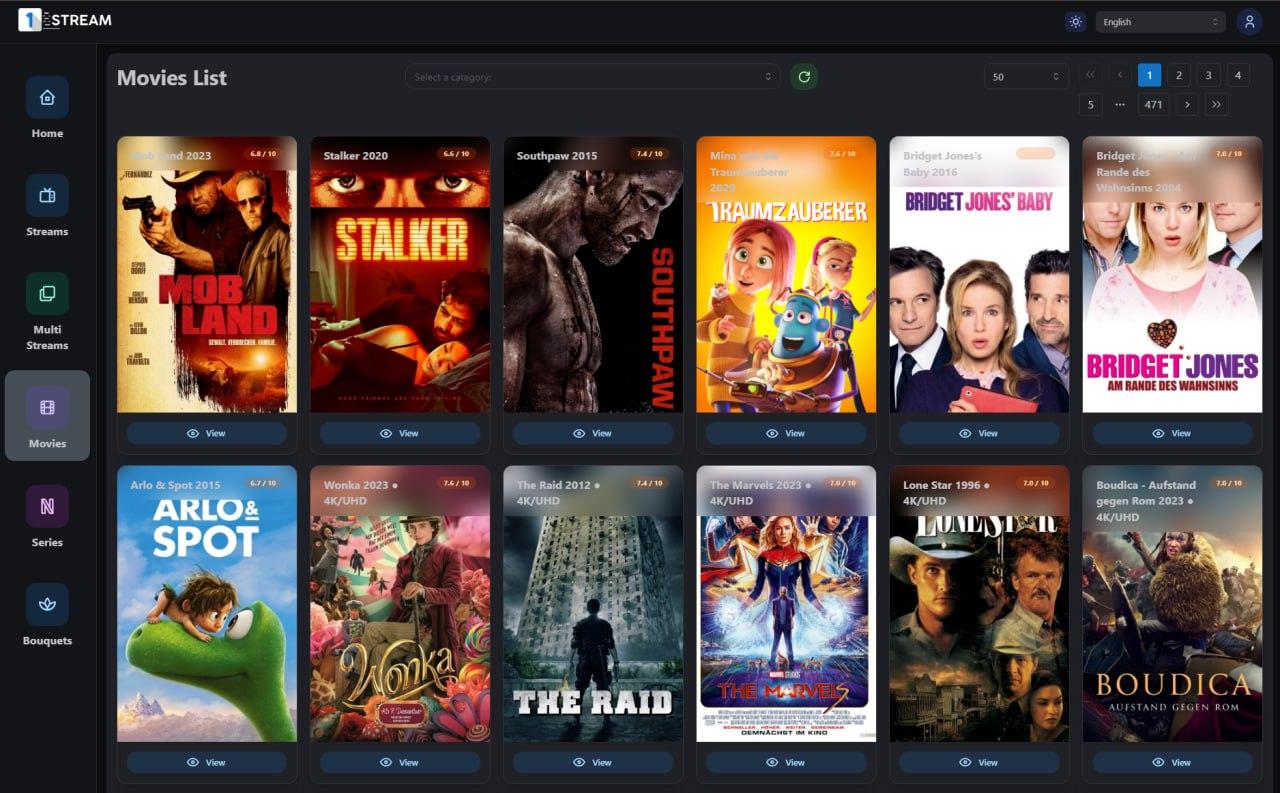 Senderübersicht Beispiel 2